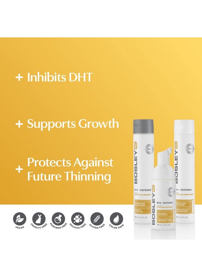 BOSLEYMD BosleyMD BosDefense KIT for Hair Thinning Prevention (Color Safe), Starter Size (30 Days).  - Image 2