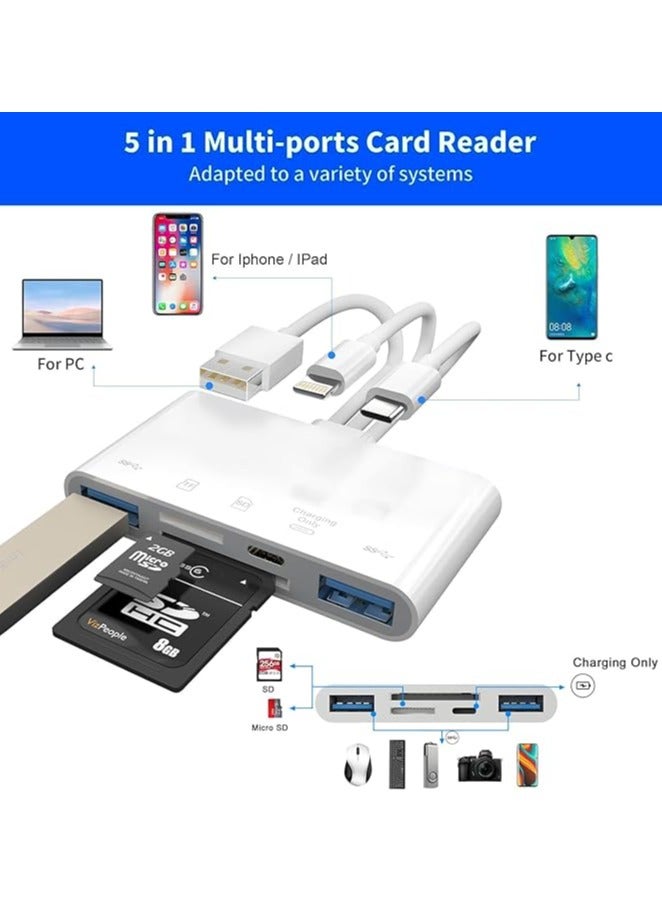 Green Tiger 5-in-1 Memory Card Reader - USB OTG Adapter & SD Card Reader Compatible with iPhone, USB C and USB A Device, Portable USB Camera Adapter 5 in 1 USB Female OTG Adapter (White) - Image 5