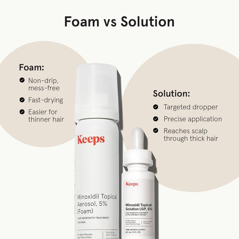 Keeps Extra Strength Minoxidil for Men - 5% Minoxidil Hair Growth Serum - Hair Loss & Regrowth Treatment for Thinning & Bald Spots - Clinically Proven Hair Growth Products - Unscented Topical Aerosol - Image 5