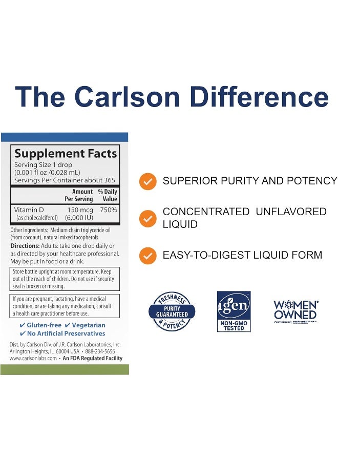 Carlson Super Daily D3 Vegetarian Drops for Adults - Image 2