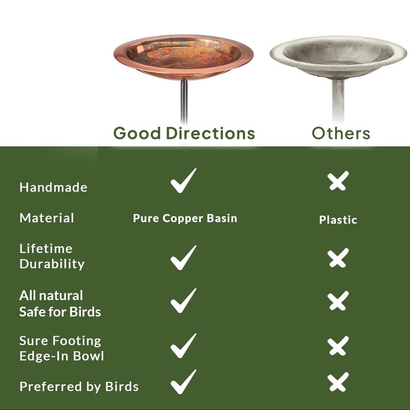 Good Directions Fired Copper Bird Bath on Garden Pole 13" - Image 4