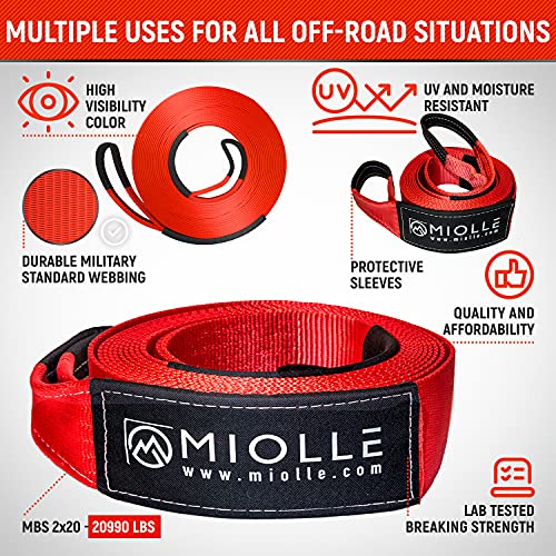 MiolleGear Tow Strap 3”x20’- 33400lbs MBS (Lab Tested) Recovery Strap Kit Includes: Tow Rope, 2 D-Ring Shackles MBS-41800LBS, Storage Case - Image 2