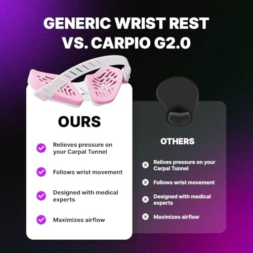 DELTAHUB Carpio G2.0 - Advanced Ergonomic Right-Handed Gaming Wrist Rest for Mouse - Superior Support for Serious Gamers - Anti-Fatigue, Smooth Glide (Large, Right, Pink) - Image 3