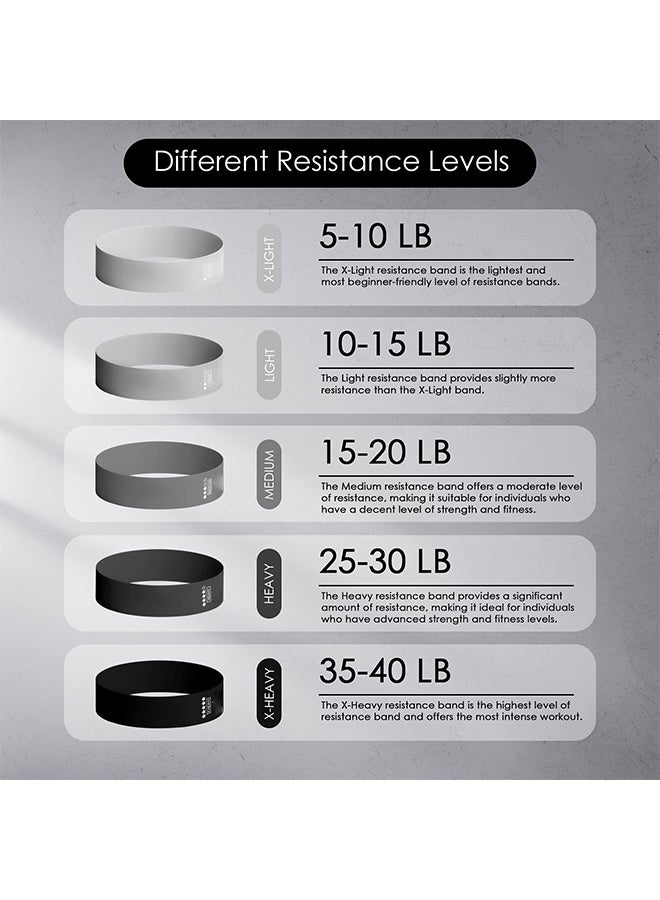 JIAROU Resistance Bands Set (5 Pack) - Premium Natural Latex Loop Bands for Strength Training, Home Workouts, Physical Therapy, Yoga - Exercise Bands with Carry Bag (X-Light to X-Heavy) - Image 2