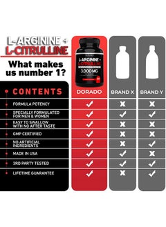DORADO NUTRITION L Arginine L Citrulline 3000Mg Supplement 240 Capsules Nitric Oxide Pills For Men Stamina Endurance Performance For Workouts No Supplements For Men Gluten Free Nongmo Vegan Capsules  - Image 4