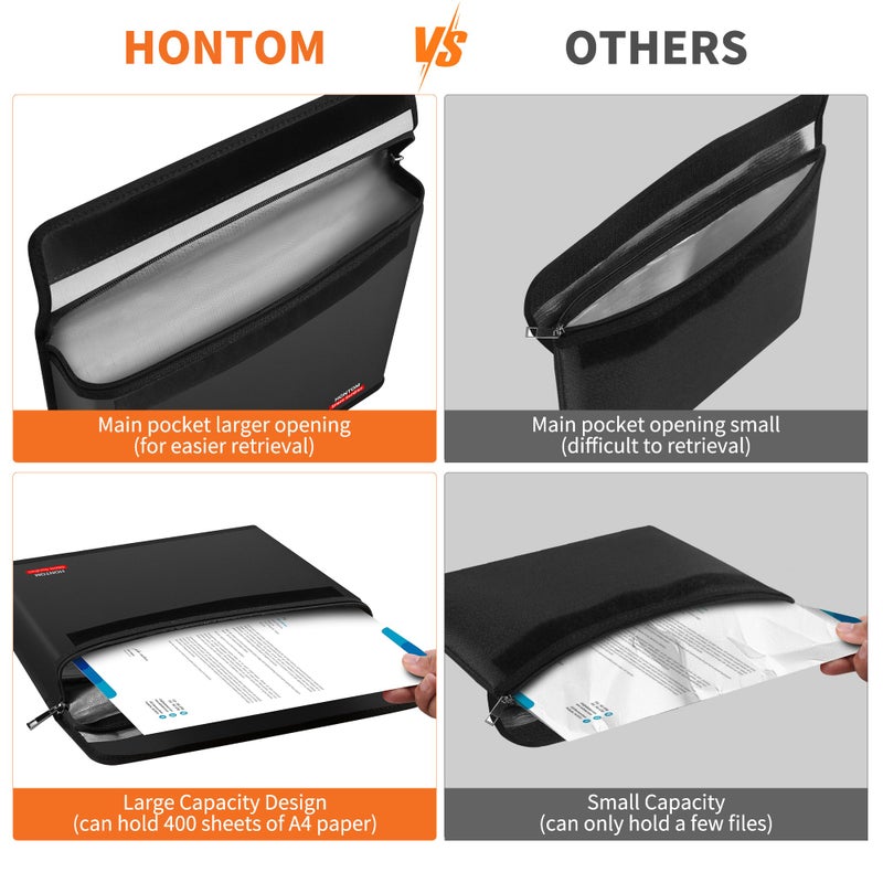 Hontom Fireproof Document Bag with 2 Pockets, 6400â„‰ Upgraded Material Fireproof Money Bag with Lid, Travel Home Fire Safe Storage Cash Pouch for Important Documents - Image 5