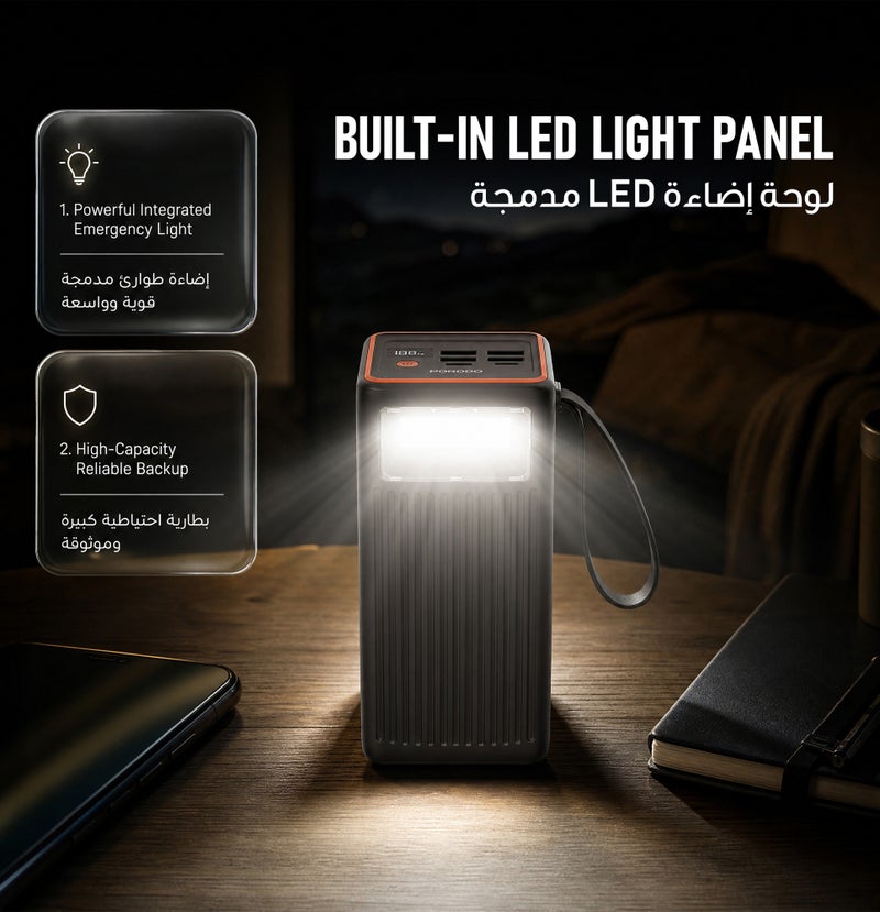 بورودو باور بانك 60000mAh 65W PD مع مصباح LED، شاحن متعدد المنافذ للسفر للكمبيوتر المحمول، آيفون إير، آيفون 17 برو ماكس/17/16/15/14/13/12، سامسونج جالاكسي S25/S24/S23/S22 ألترا، بيكسل 9/8/7، آيباد برو/إير، شاومي، ون بلس، أوبو، هواوي، أجهزة أندرويد، بطارية عالية السعة للاستخدام في الهواء الطلق والتخييم - أسود - Image 5