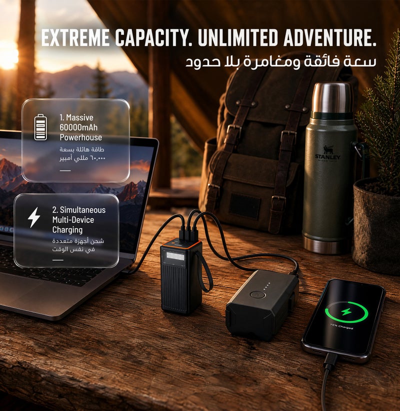 بورودو باور بانك 60000mAh 65W PD مع مصباح LED، شاحن متعدد المنافذ للسفر للكمبيوتر المحمول، آيفون إير، آيفون 17 برو ماكس/17/16/15/14/13/12، سامسونج جالاكسي S25/S24/S23/S22 ألترا، بيكسل 9/8/7، آيباد برو/إير، شاومي، ون بلس، أوبو، هواوي، أجهزة أندرويد، بطارية عالية السعة للاستخدام في الهواء الطلق والتخييم - أسود - Image 4