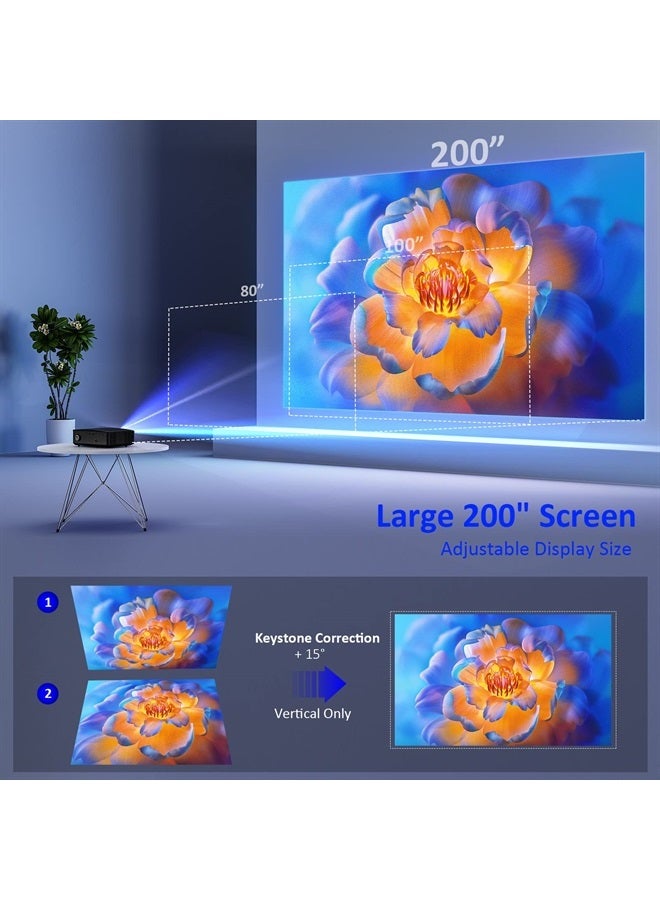 NEXIGO بروجكتور خارجي PJ20، بروجكتور أفلام مع واي فاي وبلوتوث، دقة أصلية 1080P، دعم صوت دولبي، متوافق مع عصا التلفاز، iOS، أندرويد، لابتوب، وحدة تحكم - Image 2