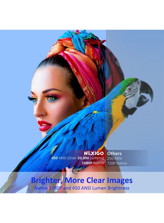 NEXIGO بروجكتور خارجي PJ20، بروجكتور أفلام مع واي فاي وبلوتوث، دقة أصلية 1080P، دعم صوت دولبي، متوافق مع عصا التلفاز، iOS، أندرويد، لابتوب، وحدة تحكم - Image 3