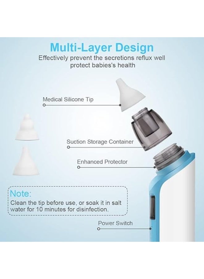 Electric nasal aspirator for babies and children – Safe nasal cleaner for infants and children, with 2 silicone heads, 6 adjustable suction levels, rechargeable - Image 5