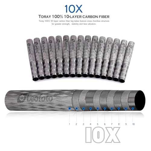 Leofoto Center Column, Add-On Tripod Extension, Carbon Fiber, Adjustable 2 Sections, Convertible Screw Stud, 3/8" Mounting Thread, 4 (DC-322C) - Image 4