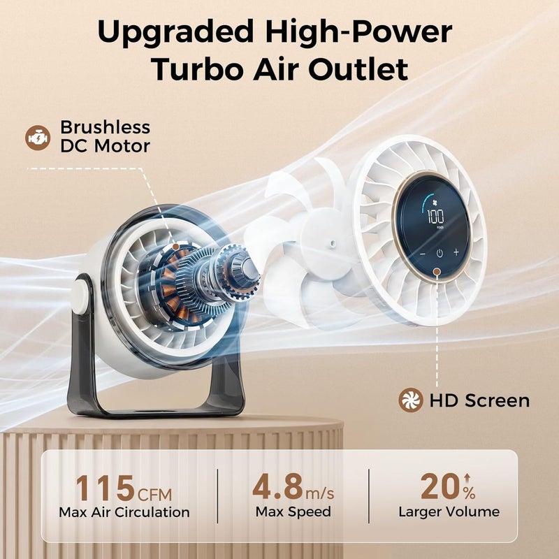 MERTTURM Rechargeable USB Desk Fan for Bedroom, Small Portable Quiet Table Fan with 100 Speeds, 360° Rotation, Wall Mounted Design, LED Display for Bedroom Home Office Travel (White-Black) - Image 3