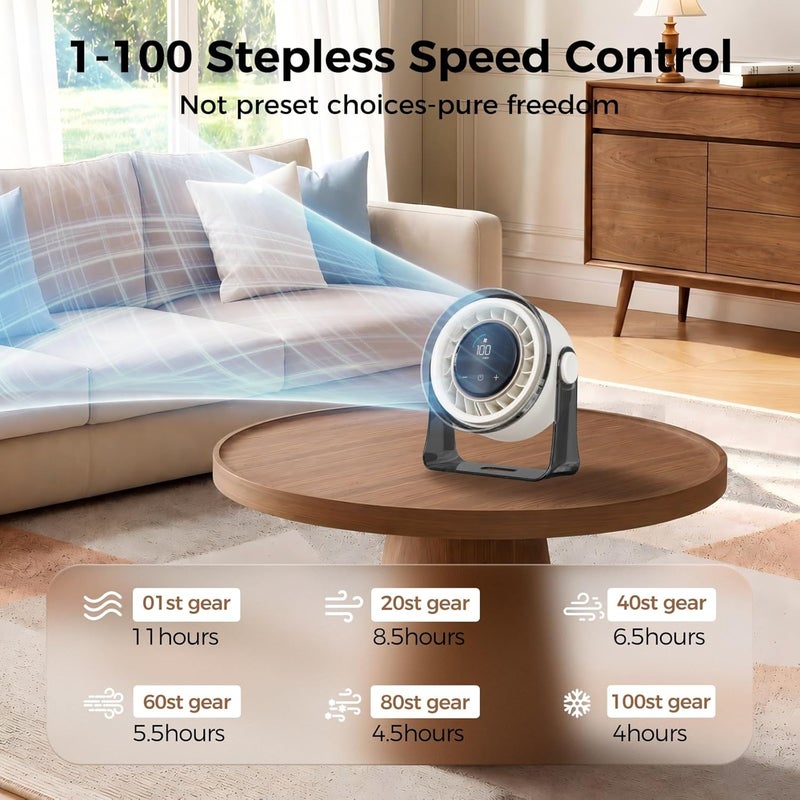 MERTTURM Rechargeable USB Desk Fan for Bedroom, Small Portable Quiet Table Fan with 100 Speeds, 360° Rotation, Wall Mounted Design, LED Display for Bedroom Home Office Travel (White-Black) - Image 5