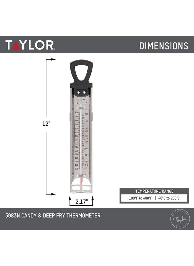 Taylor Candy Sugar Thermometer  - Image 2