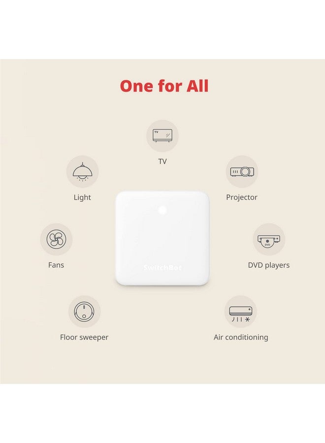 SwitchBot Hub Mini Smart Remote - IR Blaster, Link SwitchBot to Wi-Fi (Support 2.4GHz), Control TV, Air Conditioner, Compatible with Alexa, Google Home, HomePod, IFTTT - Image 3