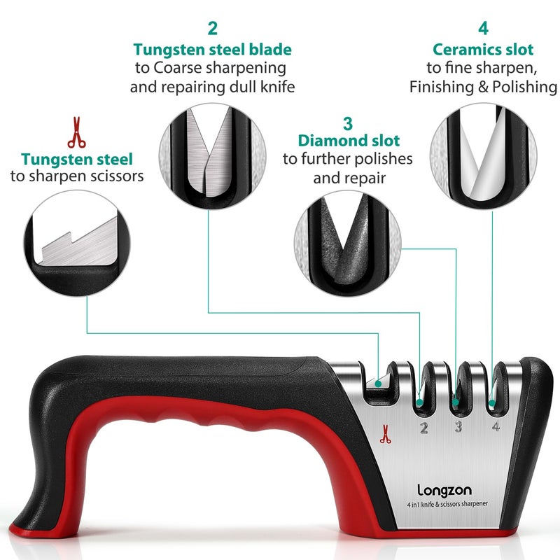 longzon Longzon 4-in-1 Knife Sharpener [4 Stage] with a Pair of Cut-Resistant Glove, Original Premium Polish Blades, Best Kitchen Knife Sharpener Really Works for Ceramic and Steel Knives, Scissors.  - Image 2