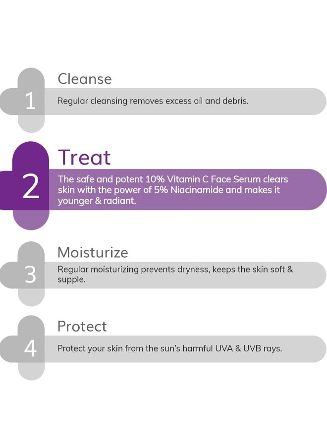 THE derma Co - مصل الوجه من ذا ديرما كو 10% فيتامين سي لإشراقة البشرة 30 مل - Image 1