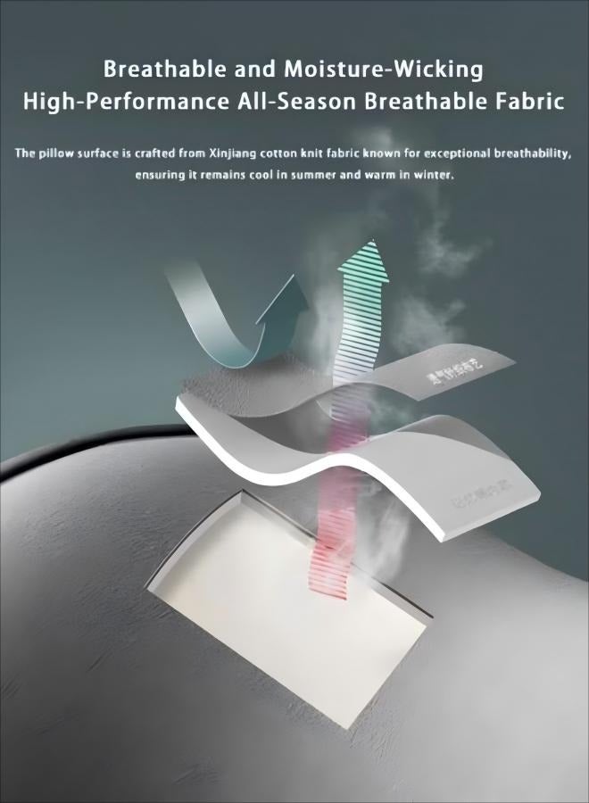 Car Back Cushion Lumbar Support  Memory Foam Ergonomic  Back Support Cushion  Office Chairs Car Seat For Pain Relief  Four Season Universal Breathable (Grey) - Image 5