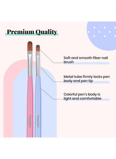 beetles Gel Polish Beetles Gel Nail Brush, 7Pcs Nail Art Brushes, Nail Art Tips Nail Brushes for Nail Art Nail Painting Brush Pen Set for Home and Salon Use Decoration  - Image 2