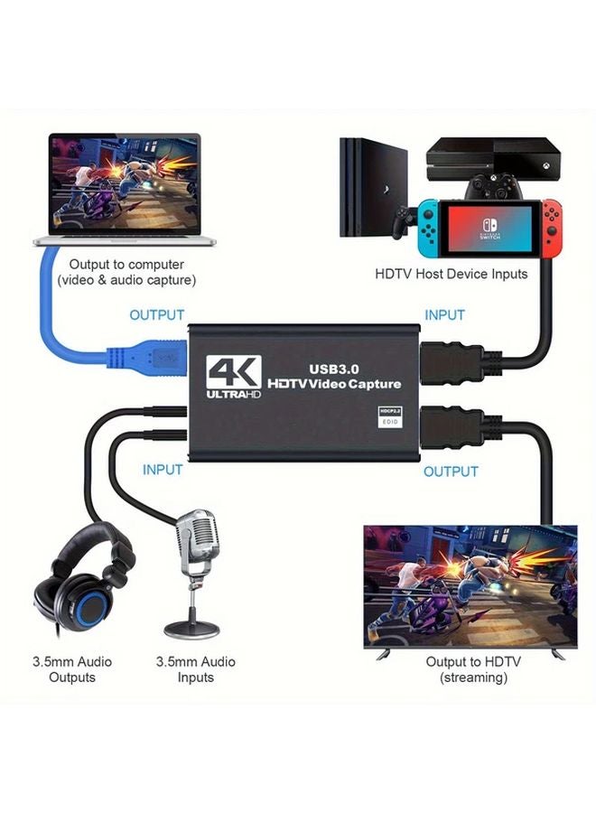 Balabaxer 4K HDTV Video Capture Card With HDTV Cable USB 3 0 Plug Play Low Latency HDR - Image 2