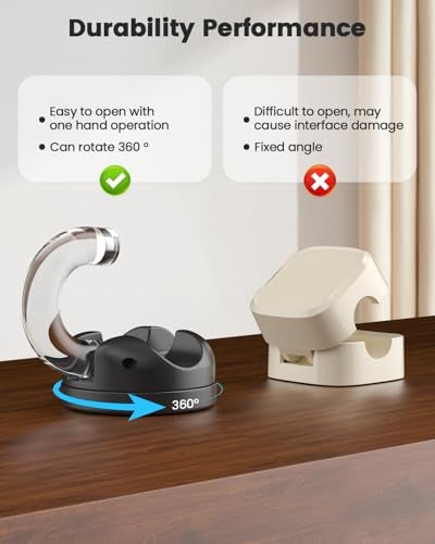 AMAZYC-US 8-Pack Magnetic Cable Clips Cord Organizer, 360° Swivel Cable Holder with 8mm Slot for Phone Charging Cord, HDMI, USB, Strong Adhesive for Desk, Nightstand, Wall, No-Residue Removal - Image 3