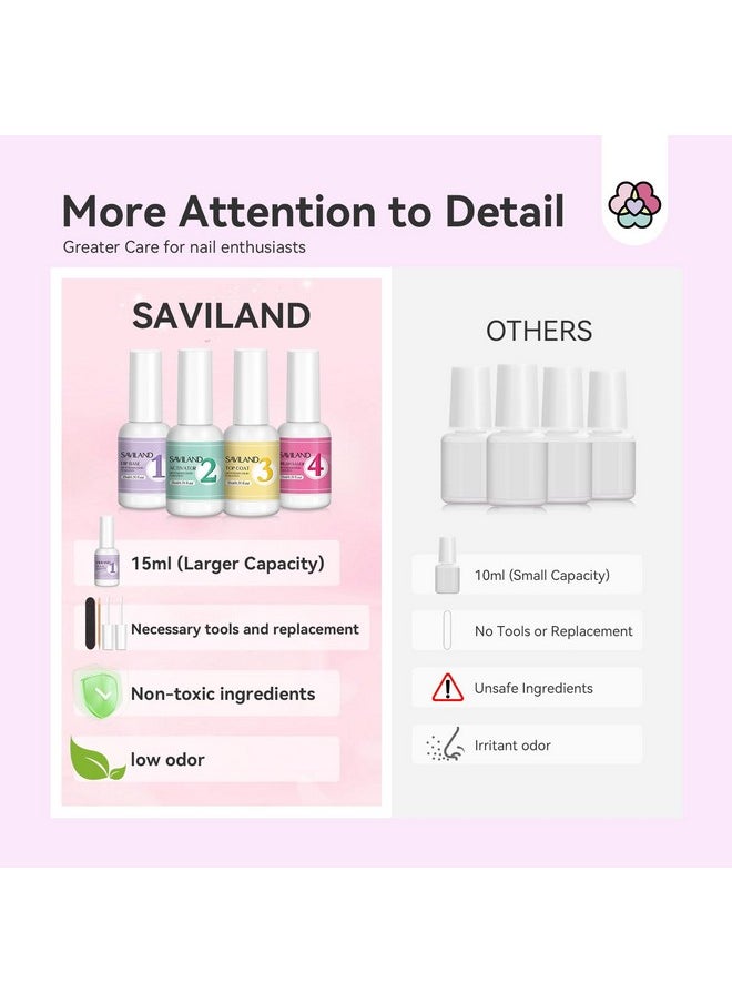 Saviland SAVILAND Dip Powder Liquid Set: 4 Pcs Nail Dip Liquid Set with Dip Powder Base Activator Top Coat and Brush Saver 15 ml/0.5 Fl.oz Dipping Nail Liquid Set for Dip Powder Nail Kit Home DIY Salon Art  - Image 4