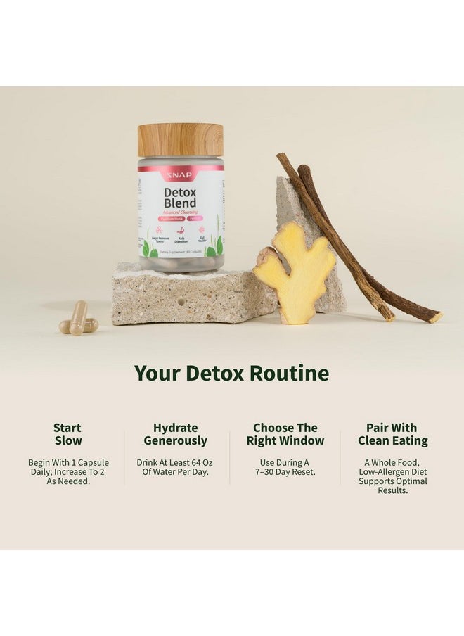 SNAP SUPPLEMENTS Snap Supplements Detox Cleanse Capsules - Advanced Blend for Full Body Detox & Cleanse, Flush Out Toxins, Improve Digestion & Gut Health, Cleanse and Detox, Licorice & Ginger Root (60 Capsules)  - Image 2