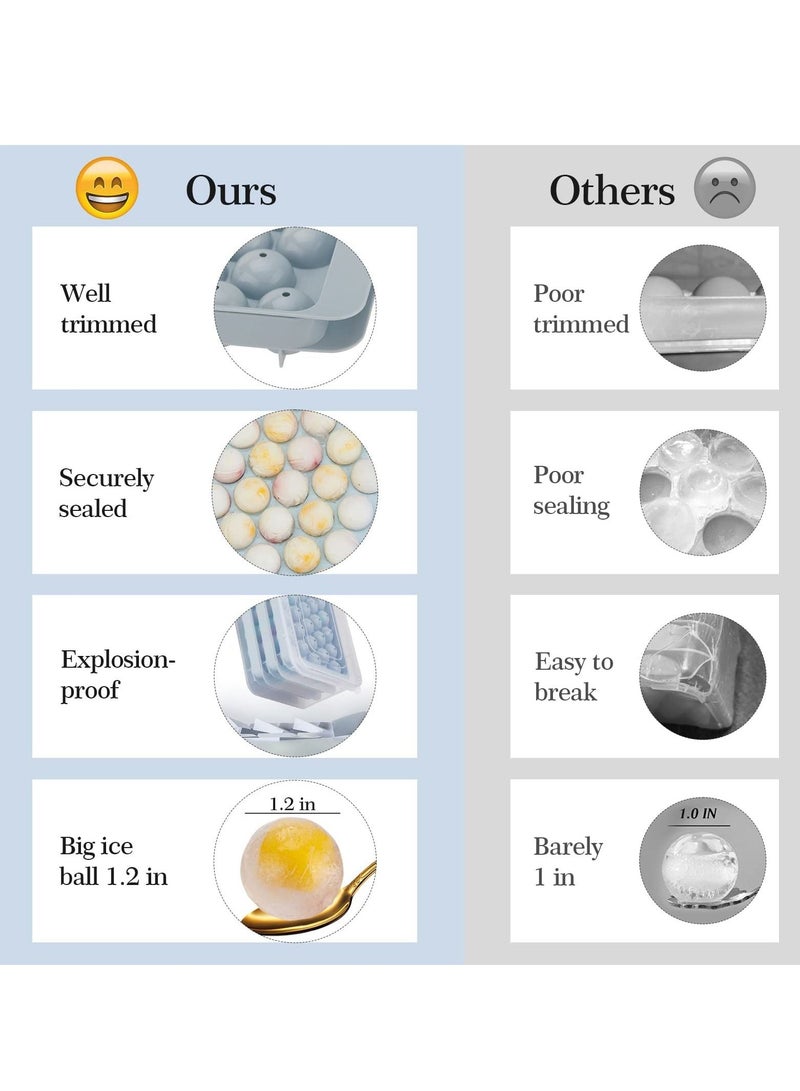 MIXDE Ice Cube Tray, Round Ice Cube Trays for Freezer with Lid & Bin, 1.2 IN X 99 PCS Sphere Ice Ball Maker Molds Circle Ice Tray for Whiskey Cocktails Drinks (3 Trays 1 Ice Container and Scoop) - Image 5