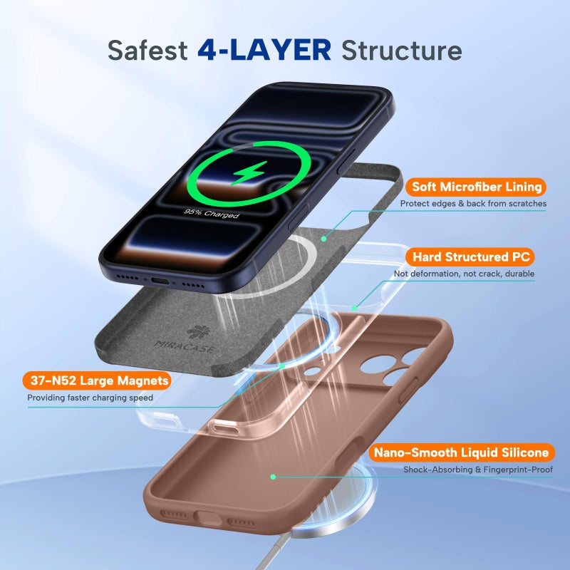 Miracase Magnetic for iPhone 17 Pro Max Case, Compatible with MagSafe, Integrated Silicone Camera Control Cover, 3.0mm Thicken Shockproof Drop Protection Phone Case for 17 ProMax, Chocolate - Image 5