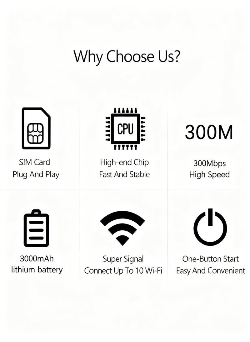 كلوزيلي راوتر واي فاي محمول، واي فاي جيبي، راوتر لاسلكي CPE، 4G LTE، يدعم شريحة SIM لشبكات 5G، بطارية 3000 مللي أمبير بعمر طويل، إشارة مستقرة، تغطية واسعة، تشفير أمان WPA/WPA2، يدعم حتى 10 أجهزة متصلة - Image 3