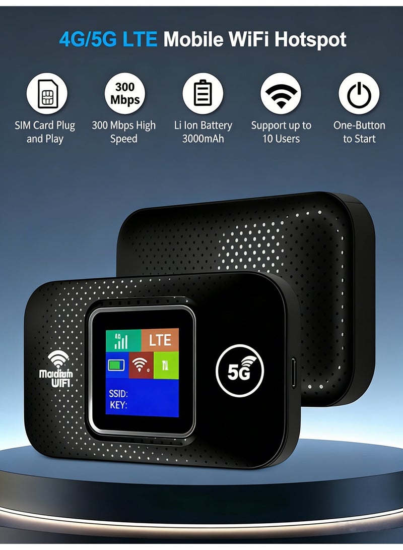 كلوزيلي راوتر واي فاي محمول، واي فاي جيبي، راوتر لاسلكي CPE، 4G LTE، يدعم شريحة SIM لشبكات 5G، بطارية 3000 مللي أمبير بعمر طويل، إشارة مستقرة، تغطية واسعة، تشفير أمان WPA/WPA2، يدعم حتى 10 أجهزة متصلة - Image 4