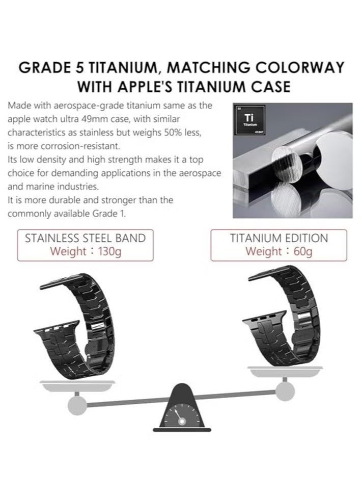TIGER Premium Stainless Steel Band for Apple Watch Ultra 49mm, 45mm, 44mm, 42mm – Adjustable Metal Strap with Secure Folding Clasp | Compatible with Apple Watch Series 8, 7, 6, SE, 5, 4, 3, 2, 1 | Sleek Black Design for Men | Durable & Stylish Replacement Band - Image 2
