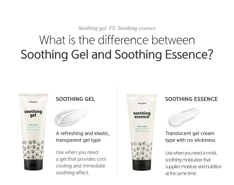 Mongdies Baby Soothing Essence uses all ingredients of EWG Green level 99 fresh moisturizer derived from nature for dry and sensitive skin  200ml - Image 5