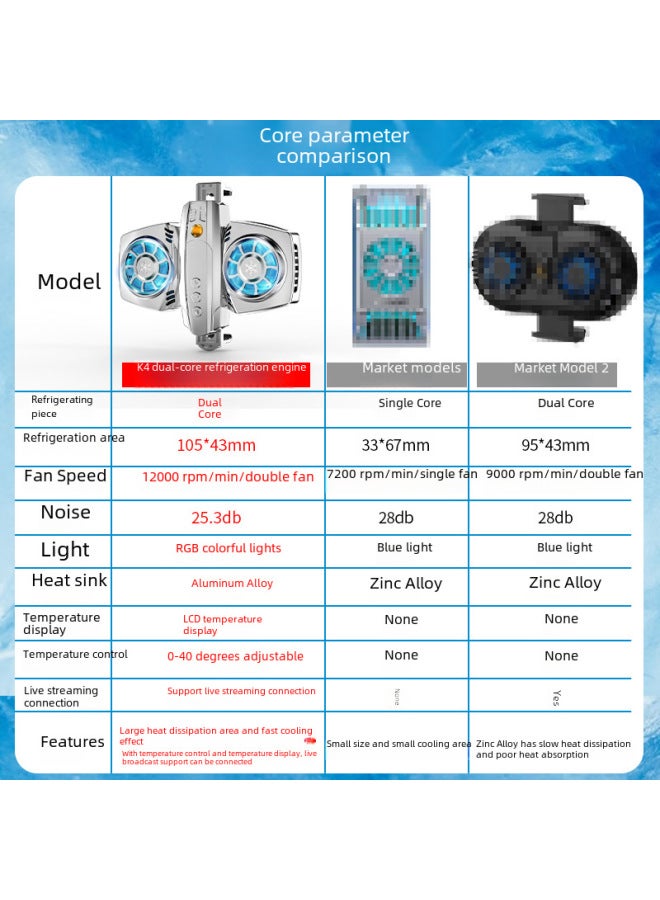 Loquat Intelligent Temperature Control Mobile Phone Radiator Creative Colorful Lights Double Fan Semiconductor Refrigeration Digital Display Ice Radiator Factory-Color:K04 Silver Semiconductor  - Image 3
