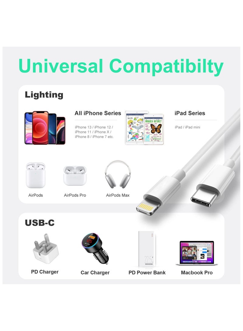 كابل USB C إلى Lightning (2-Pack)، كابل شحن سريع معتمد من Apple MFi 1 متر، كابل شحن سريع من النوع C متوافق مع Apple iPhone 13/12/11 Pro/11/XS MAX/XR/8/7 Plus، iPad - Image 4