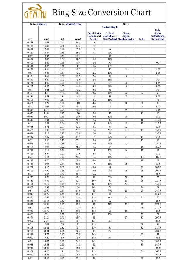 جيميناي طقم خواتم زفاف من التيتانيوم بلونين ذهبي وردي من برج الجوزاء، هدية مثالية لعيد الحب - Image 2