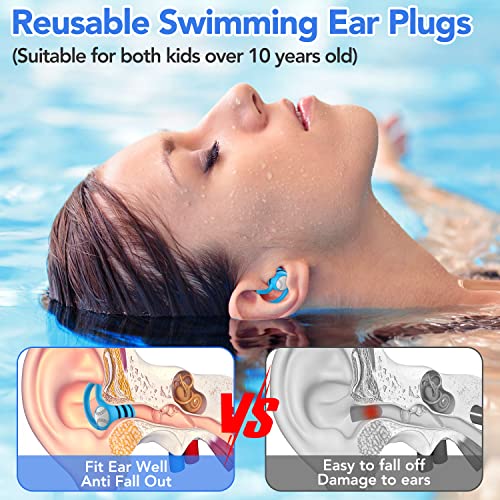 WLSCTY Swimming Ear Plugs Waterproof Earplugs - 3 Pairs Silicone Swim Ear Plugs for Adult Kids, Water Sports Earplugs for Showering, Bathing, Surfing - Keep Ear Water Out (Blue,Pink,Orange, One Size) - Image 3