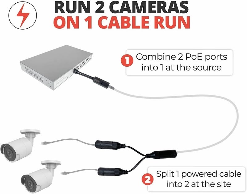 IPCamPower POE Combiner Splitter Adapter, Run 2 IP Cameras on 1 Cable, Works on All POE Switches, POE NVR and POE Cameras, Mode A and B POE Compatible - Image 2