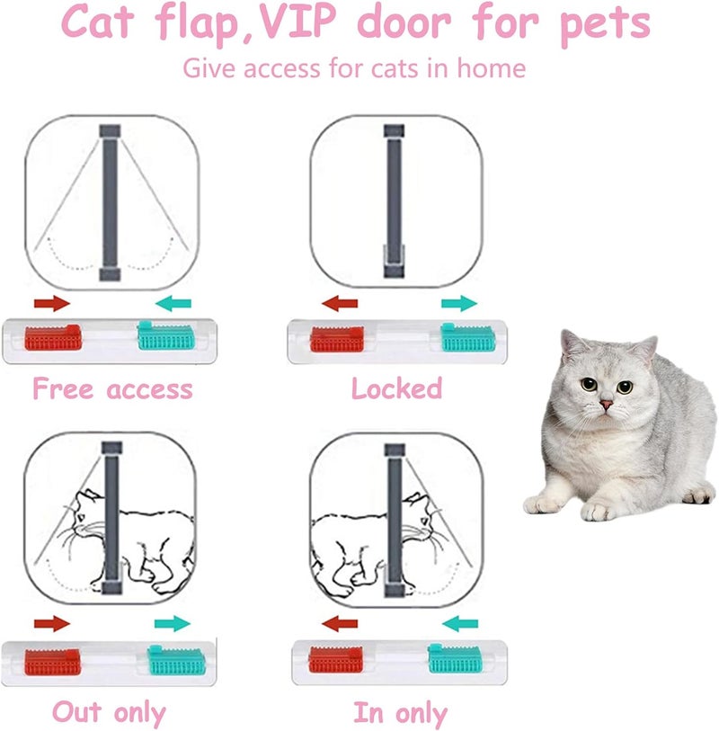 EGETOTA goTeamghjkl Cat Door Flap (Outer Size 7.5" x 7.8"), 4 Way Locking Medium Cat Door for Interior Exterior Doors, Weatherproof Pet Door for Cats Doggie Kitty and Kittens with Circumference < 15.75" - Image 3