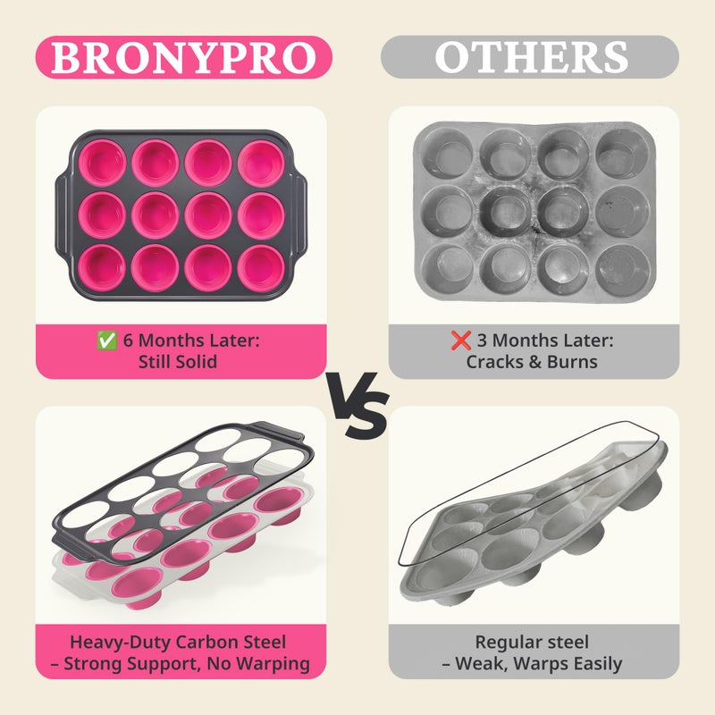 BRONYPRO Silicone Muffin Pans for Baking with Metal Frame, Egg Bite Molds, Cupcake Pans 12 Regular Size, Muffin Tins Easy to Pop Nonstick Non Toxic Bakeware for Oven,Rose Pink - Image 3