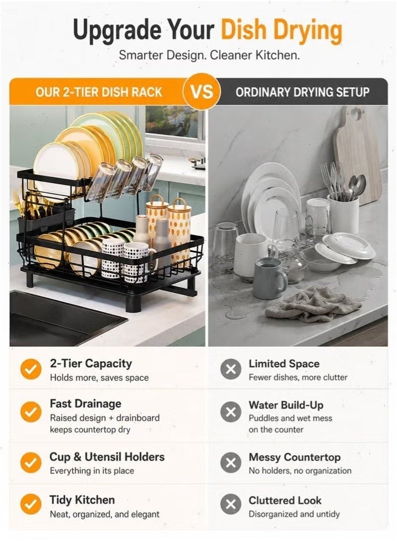 Yoawllty Double Tier Dish Drying Rack, Black Carbon Steel Dish Drainer with 360° Swivel Drainage Spout, Utensil Holder, Cup Holder & Cutting Board Holder for Kitchen Counter - Image 5