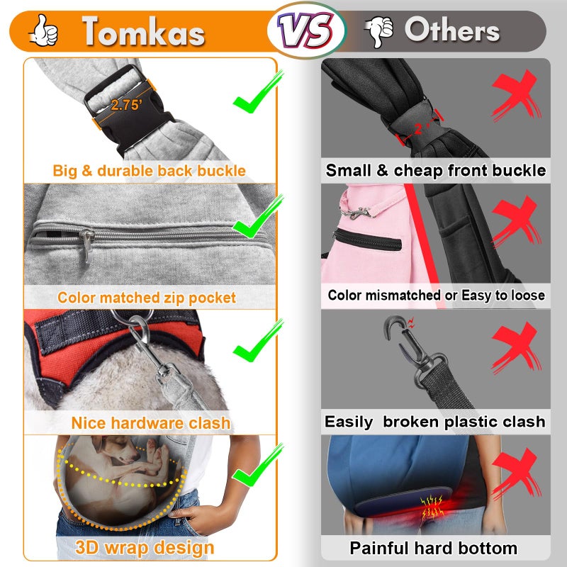 Tomkas Small Dog Sling Carrier - Zipper Pocket & Adjustable Strap & Zip Pocket - for 3-10 lbs Pets(Grey) - Image 3