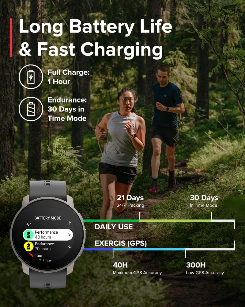 Suunto ساعة رياضية SUUNTO 9 Peak Pro GPS، عمر بطارية يصل إلى 30 يومًا، ساعة متعددة الرياضات 95+ مع تحليل تمارين التدريب، دعم متقدم للصحة والتعافي، قياس معدل ضربات القلب في المعصم، تيتانيوم رمادي - Image 4