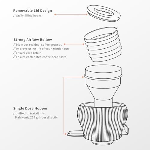 CAFEMASY Coffee Grinder Cleaning Tool Accessories Single Dose Hopper Air Bellow with Aluminum Lid Compatible for Mahlkonig X54 Espresso Coffee Grinder - Image 3