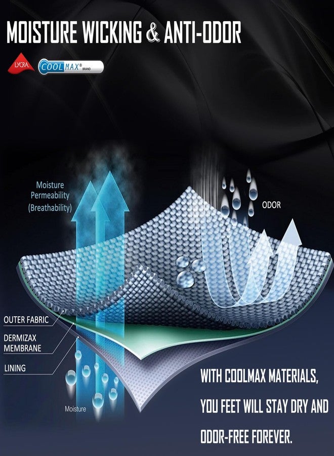 IRAMY Compression Ankle Support Socks Coolmax Wicking Cushioned Athletic Plantar Fasciitis Relief Men Women 3 Pairs - Image 5