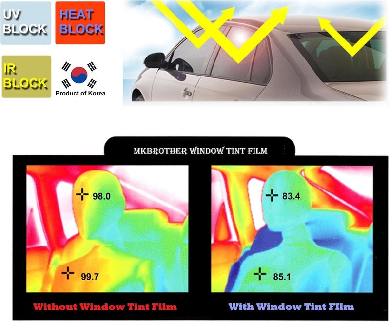 Mkbrother فيلم تظليل نوافذ السيارات Mkbrother 50 VLT 24 بوصة × 10 أقدام 24 × 120 لفة حجب الأشعة فوق البنفسجية مقاوم للخدش فيلم لاصق للخصوصية للنوافذ السيارات والمنازل - Image 3