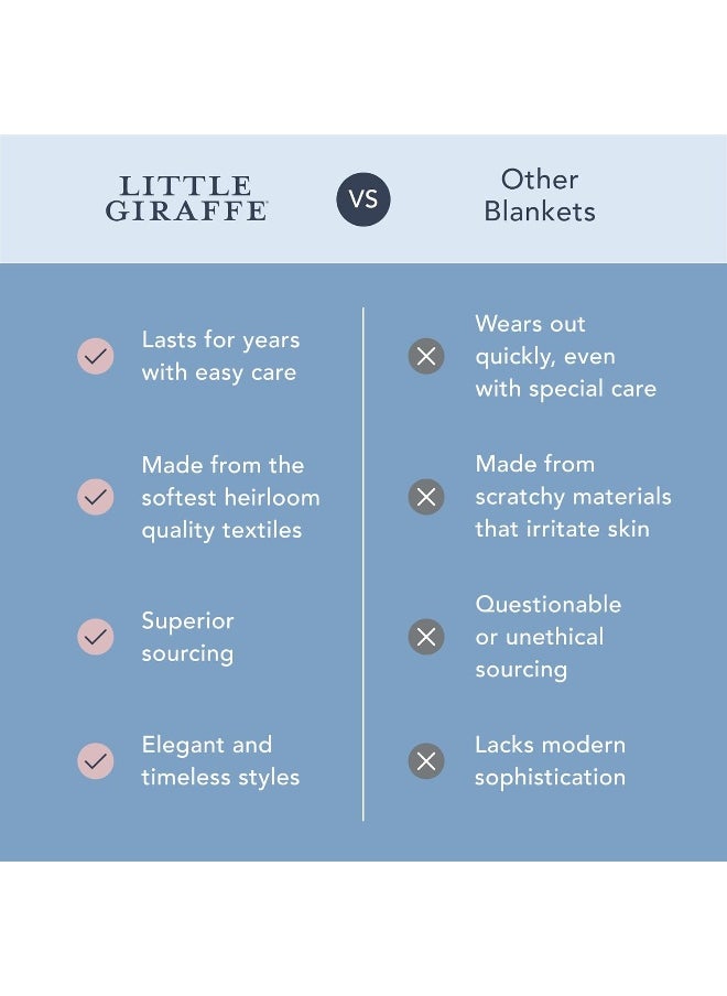 Little Giraffe Little Giraffe Baby Blanket - Chenille Soft Blanket with Satin Trim - Baby Stroller Blanket - Newborn Baby Essentials & Gifts - 29" x 35" - Denim  - Image 3