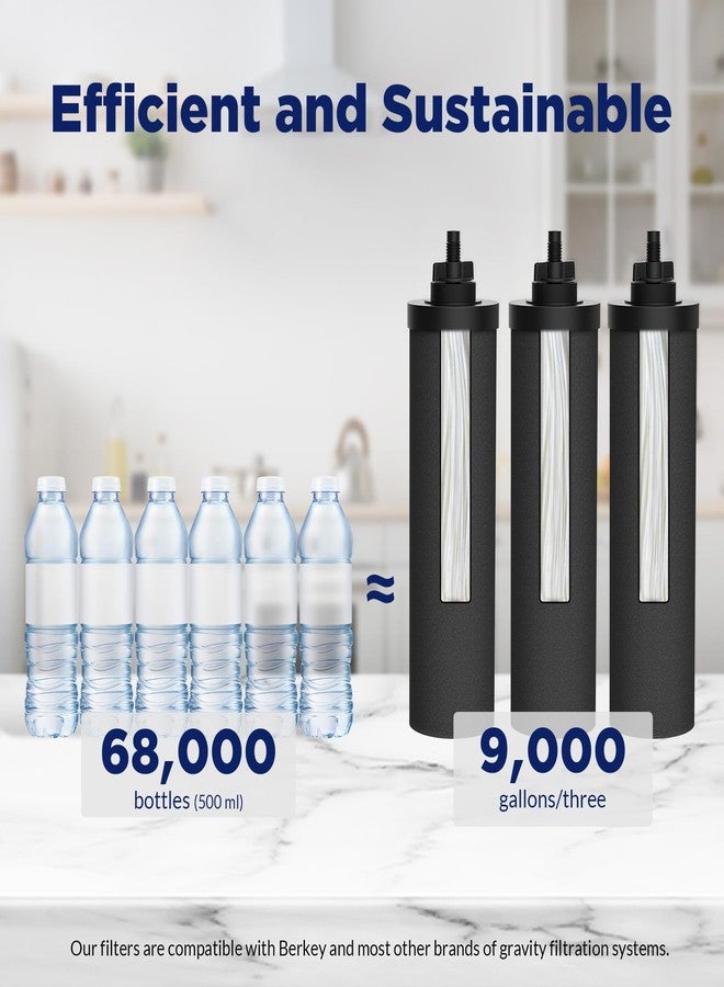 Membrane Solutions UV Countertop Gravity Water Filtration System Replacement Filter Elements - 3 Packs (U3P) - Image 3