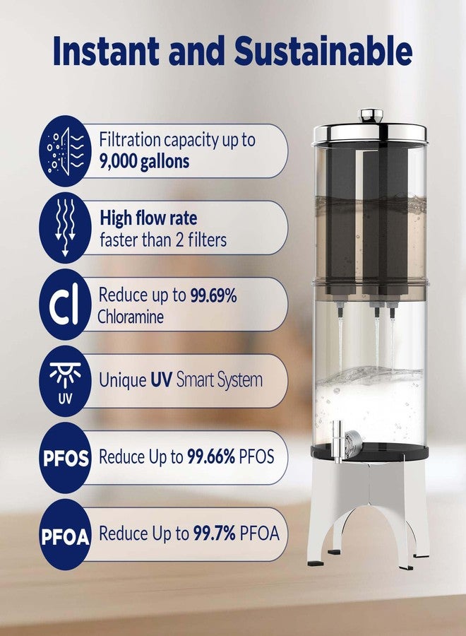 Membrane Solutions UV Countertop Gravity Water Filtration System Replacement Filter Elements - 3 Packs (U3P) - Image 2